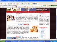 Best Software