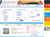 Visakha Properties